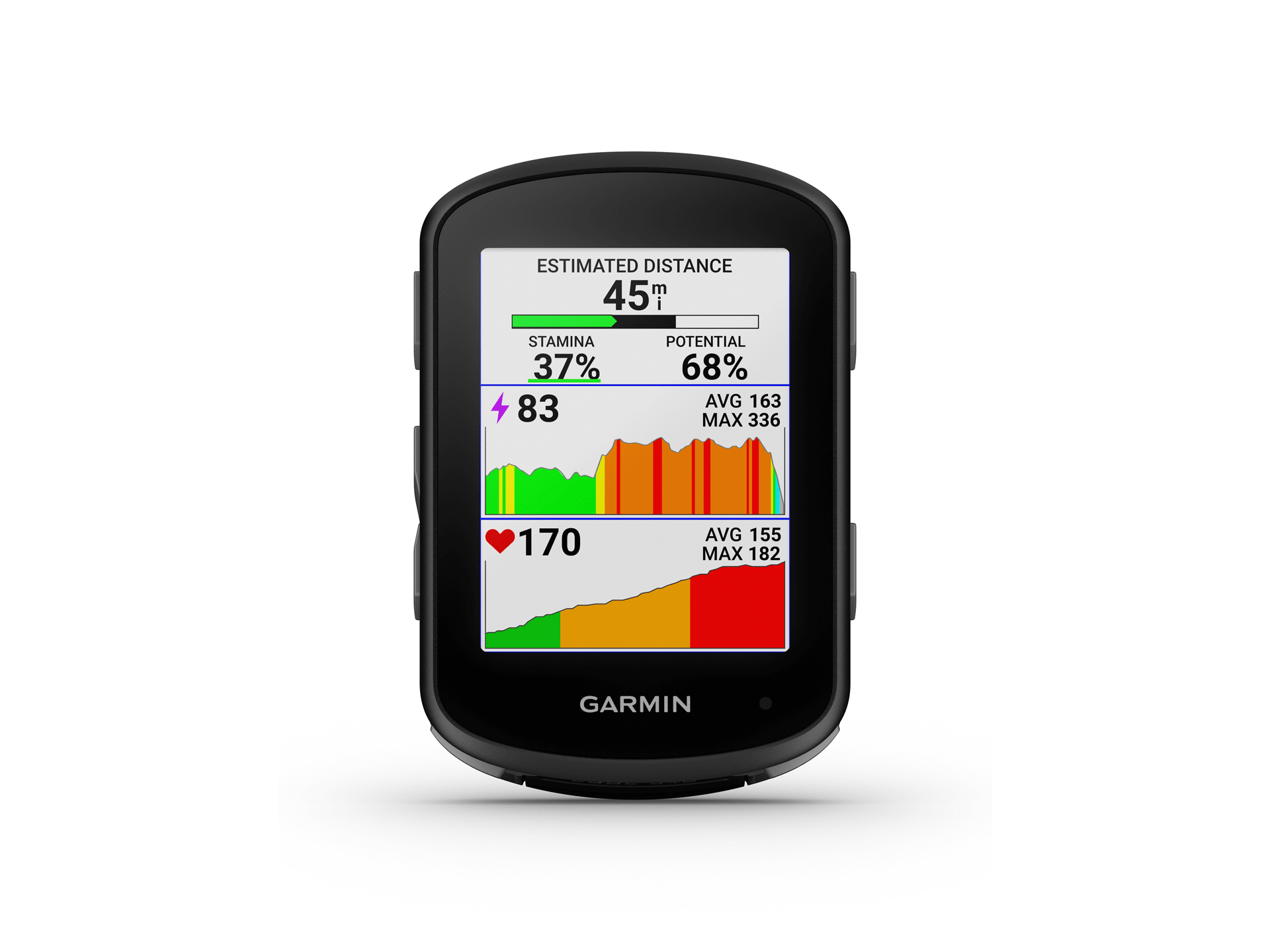 Compteur GPS Garmin Edge 840, produit