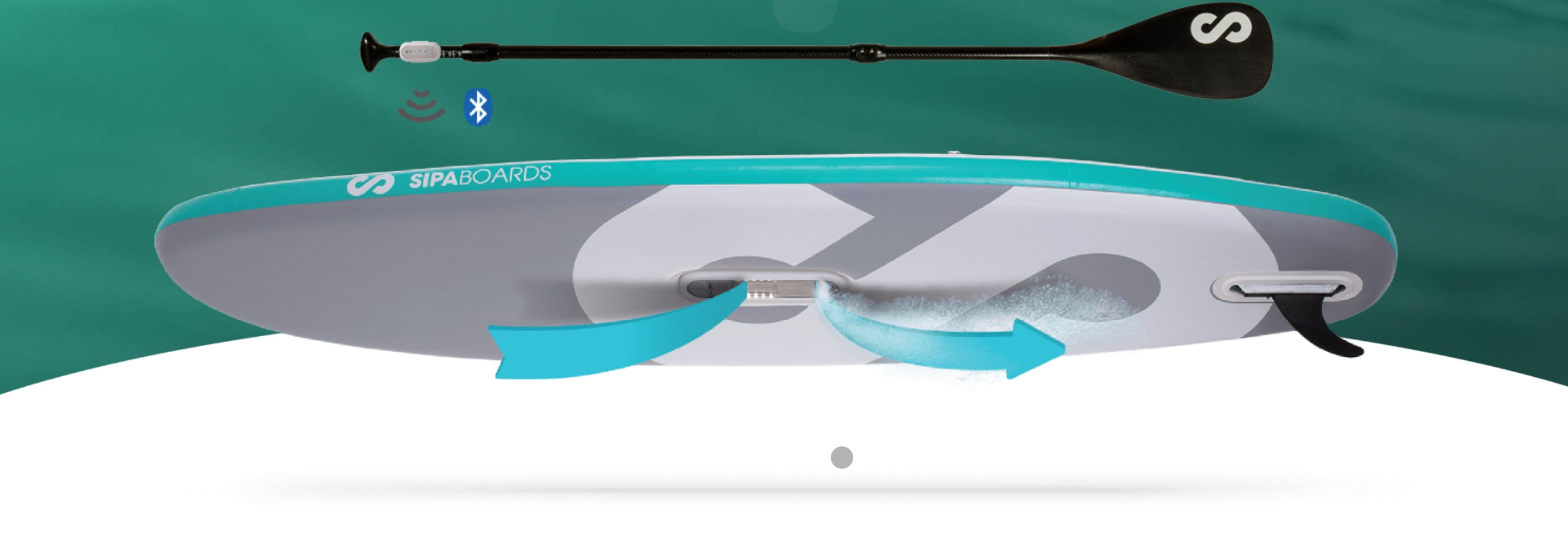 Drive Neo Aqua Sipaboards, produit