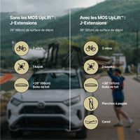 MOS J-Extensions, contenu